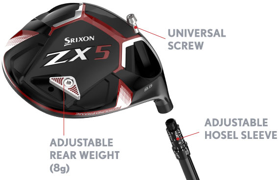 Srixon ZX5 Driver -Fairway Golf Sales 2022 ZX5 adjust guide