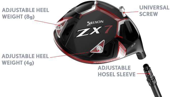 Srixon ZX7 Driver -Fairway Golf Sales 2022 ZX7 adjust guide