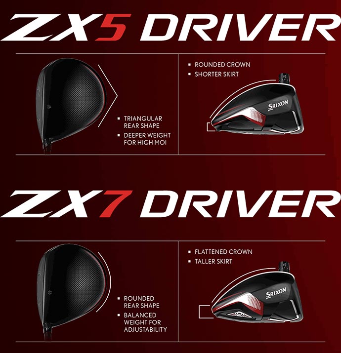 Srixon ZX7 Driver -Fairway Golf Sales 2022 ZX driver MODEL COMPARISON 2