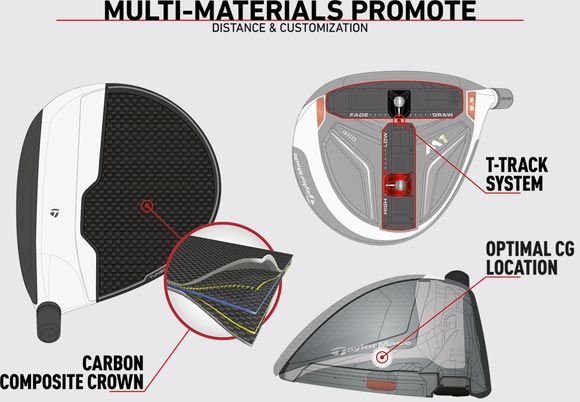 TaylorMade M1 460 Drivers 19 TaylorMade M1