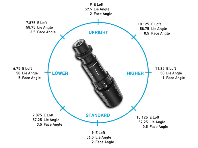 Mizuno ST-G 220 Driver -Fairway Golf Sales 2022 st g adaptability